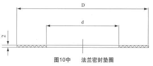 RDS-3351LT系列防爆法兰液位变送器